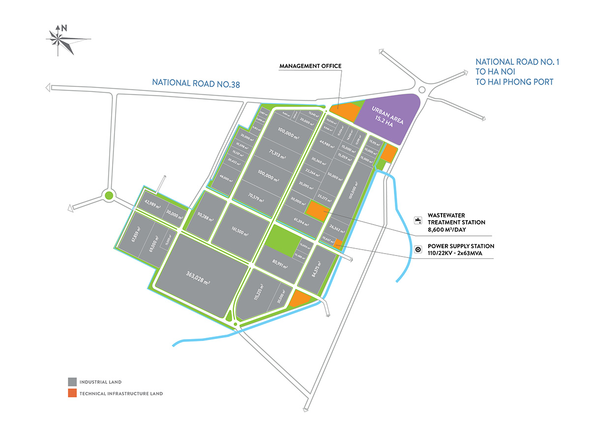 工業団地マスタープラン