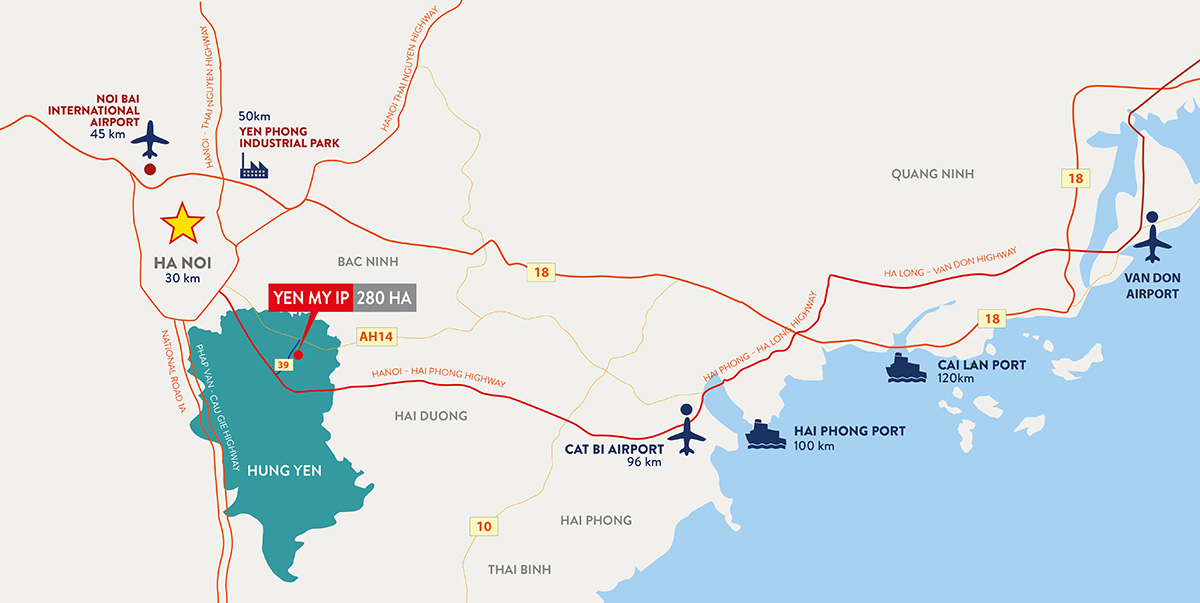 イエンミ工業団地